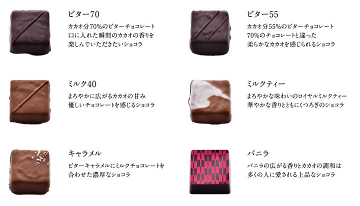チョコレートの種類1